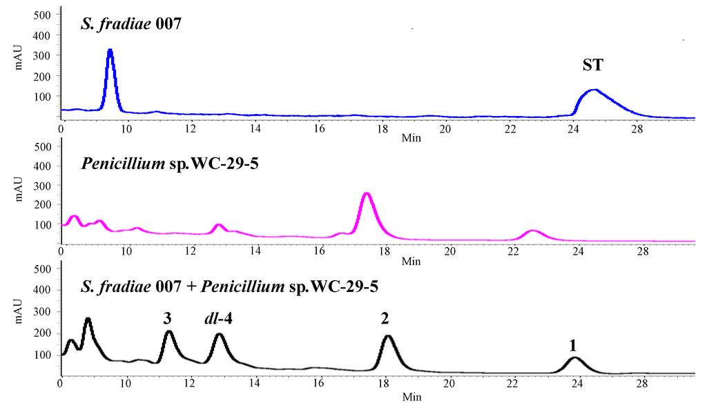 Marinedrugs 12 02079 g001 1024