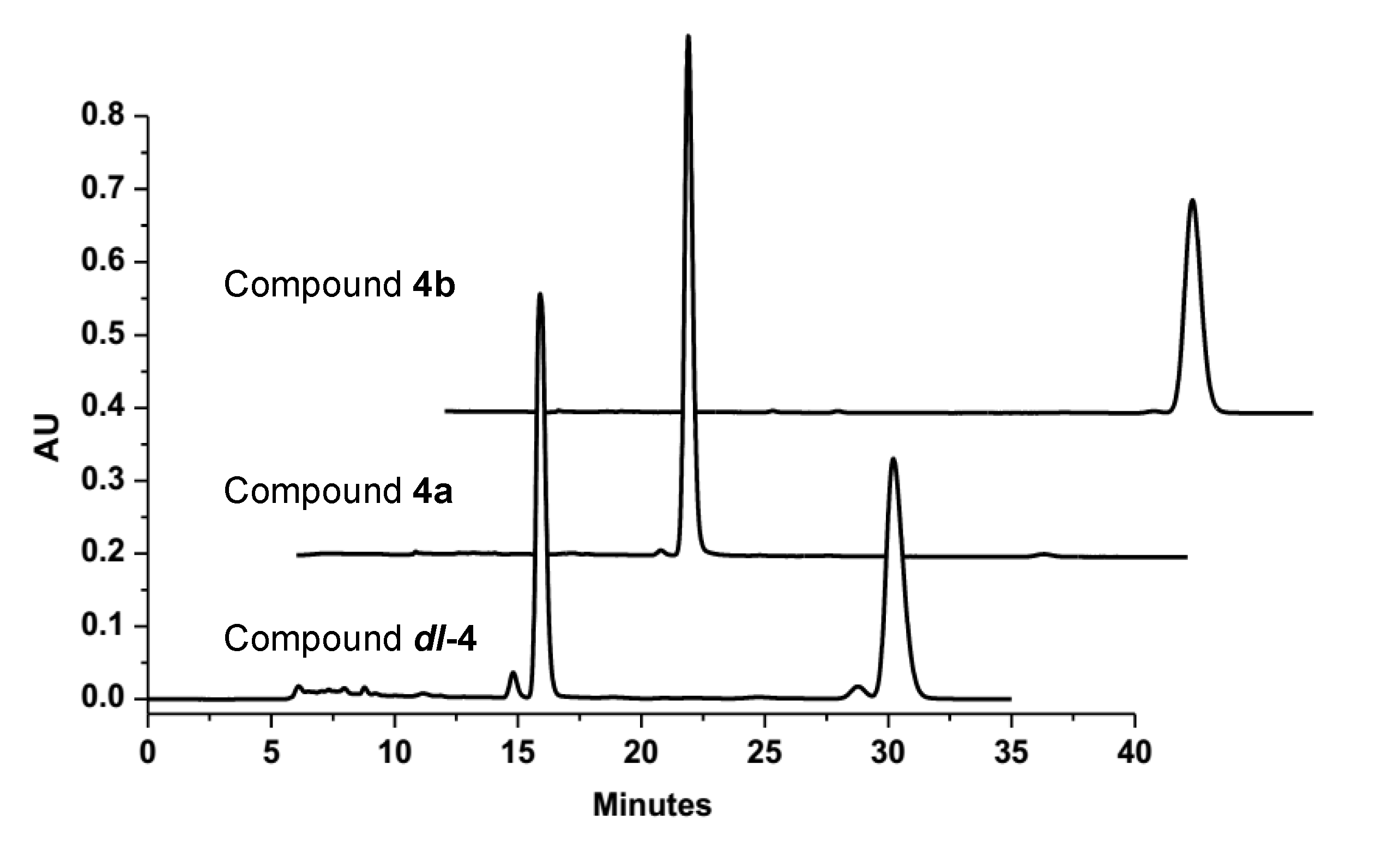 Marinedrugs 12 02079 g004