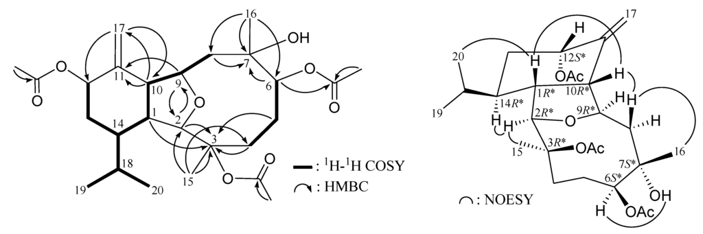 Marinedrugs 12 02144 g003 1024