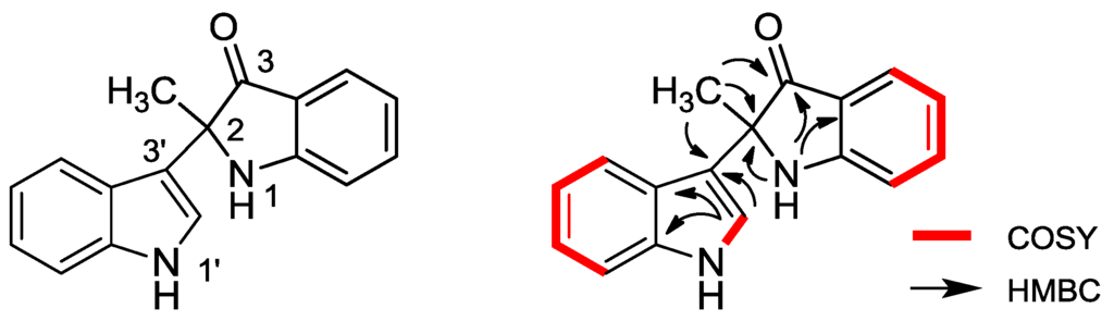 Marinedrugs 12 02156 g002 1024