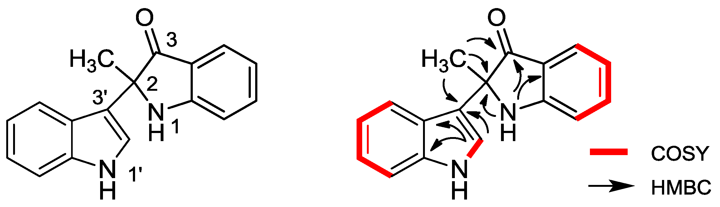 Marinedrugs 12 02156 g002