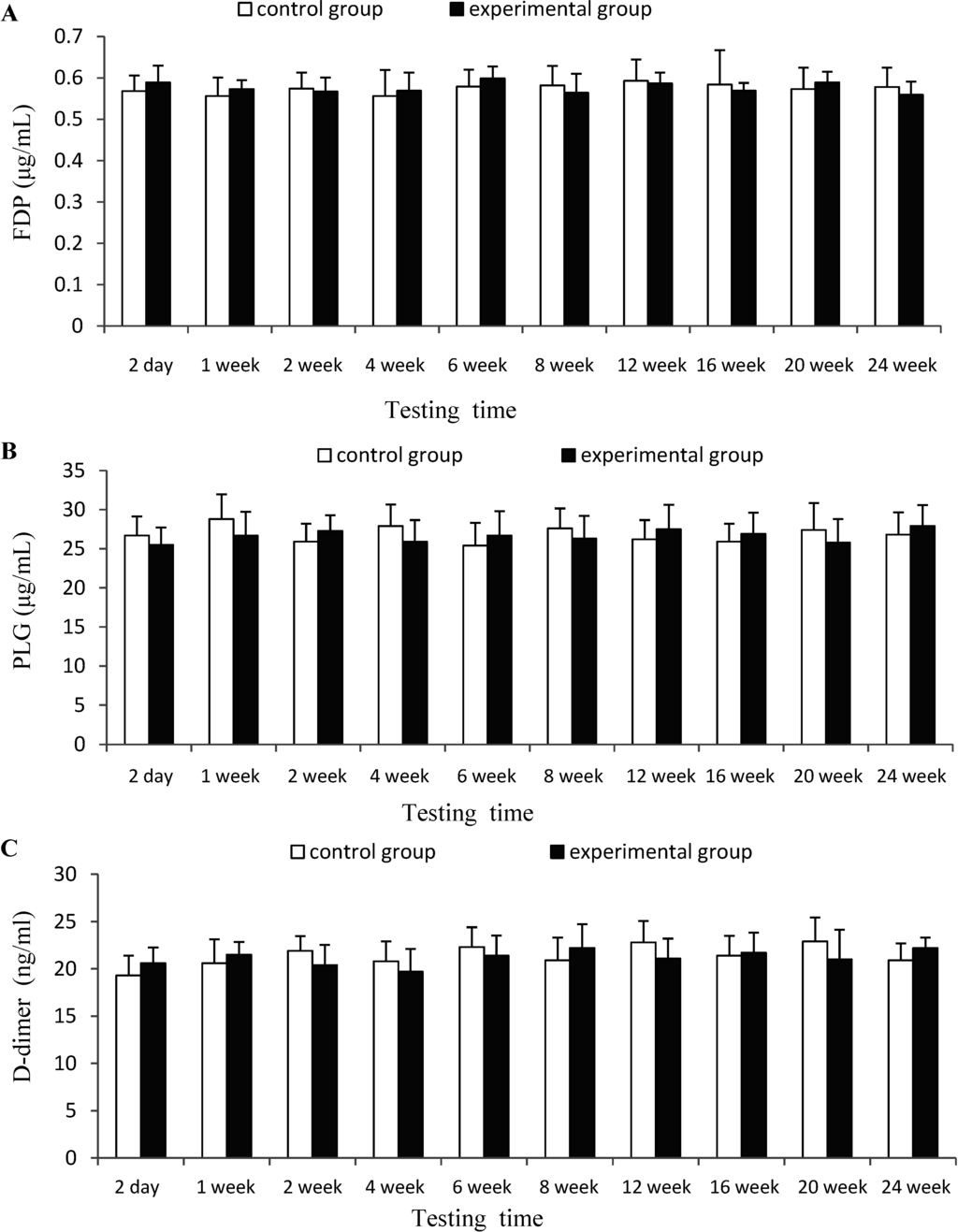 Marinedrugs 12 02269 g003 1024