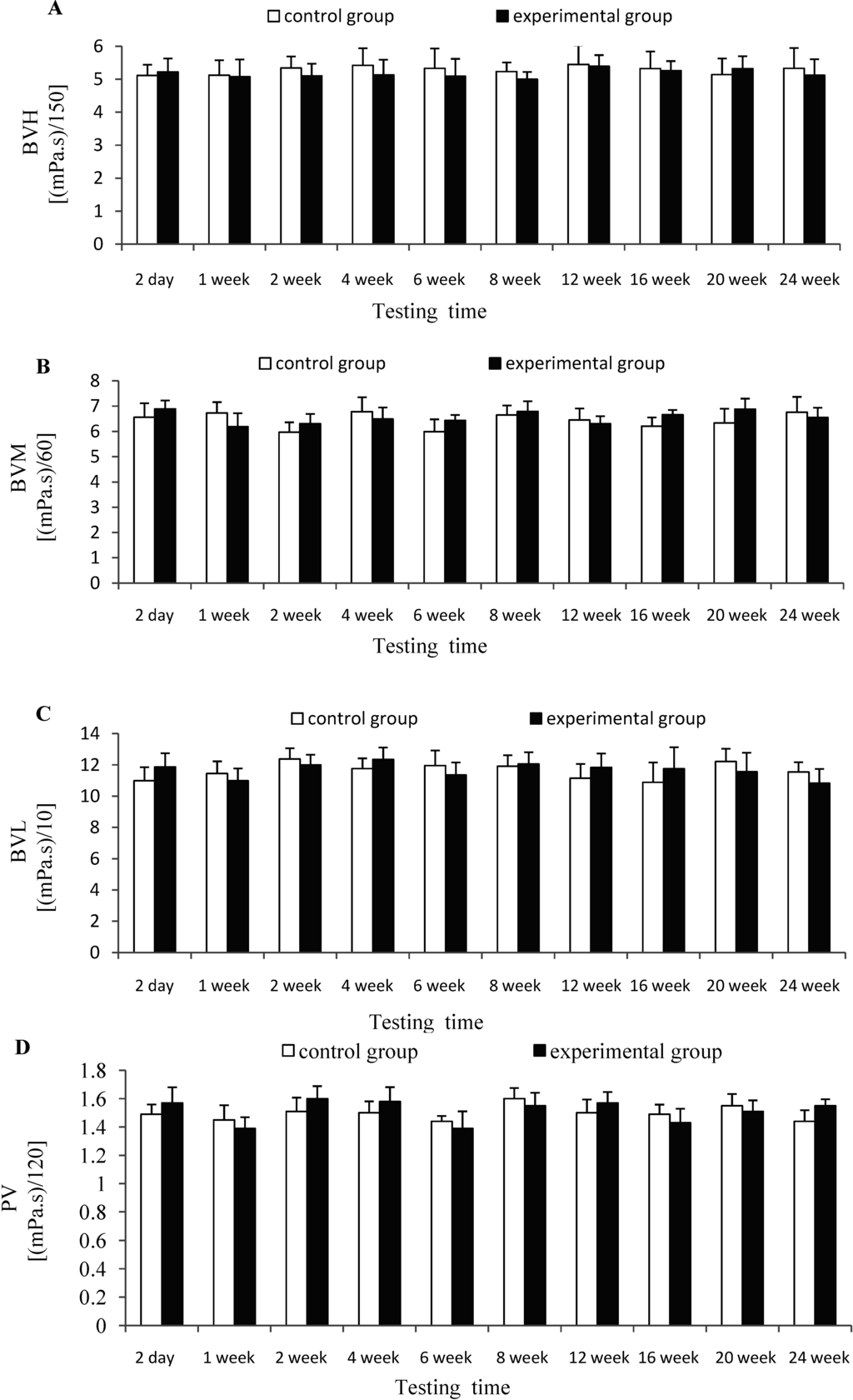 Marinedrugs 12 02269 g004 1024