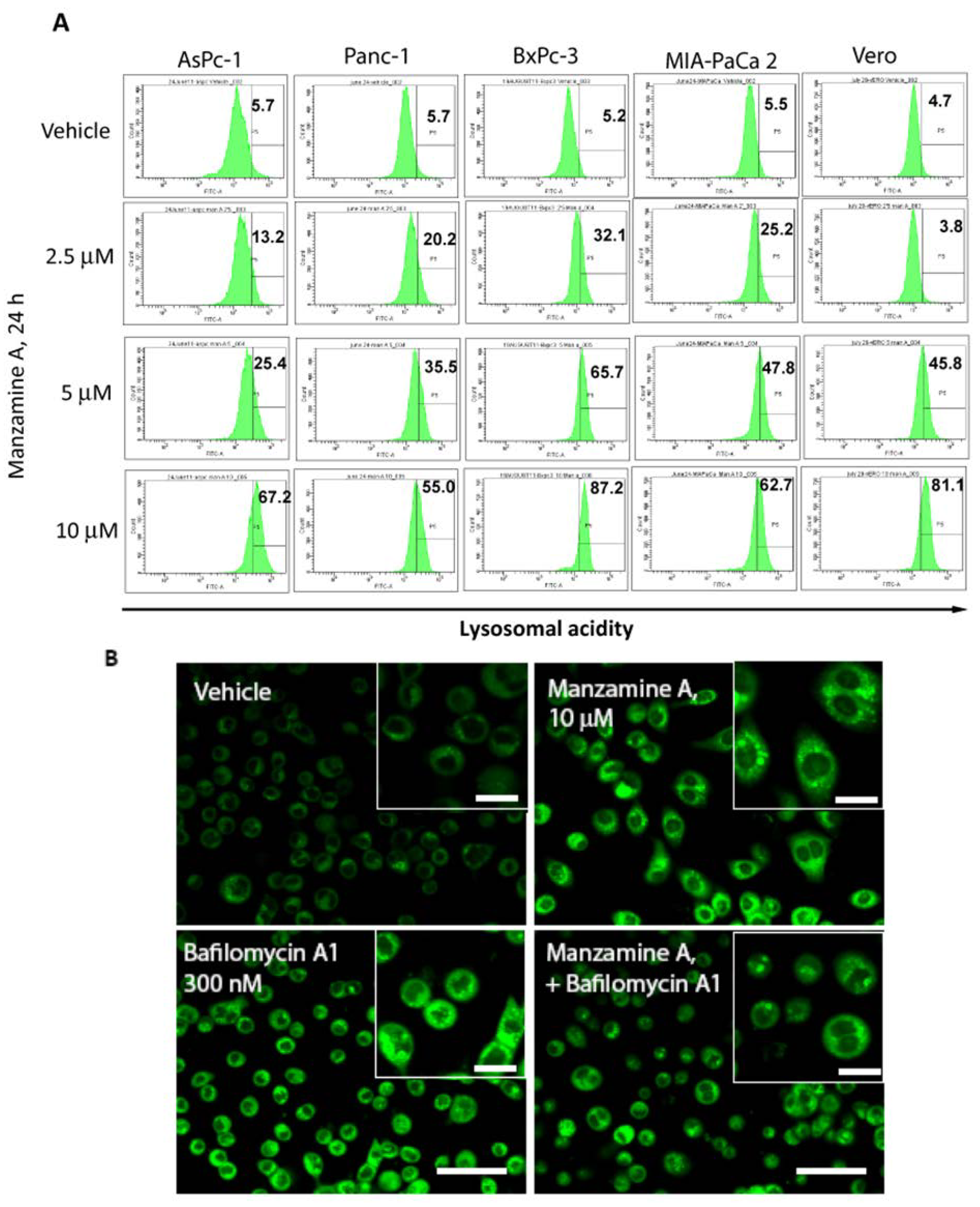 Marinedrugs 12 02305 g004