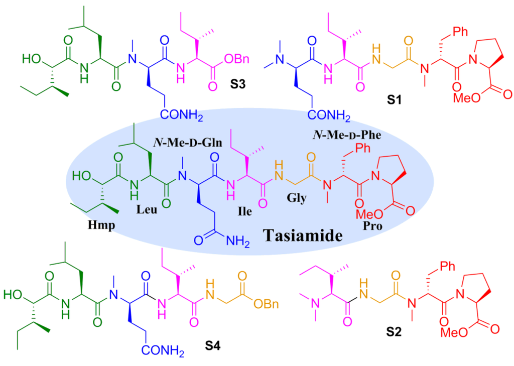 Marinedrugs 12 02308 g002 1024