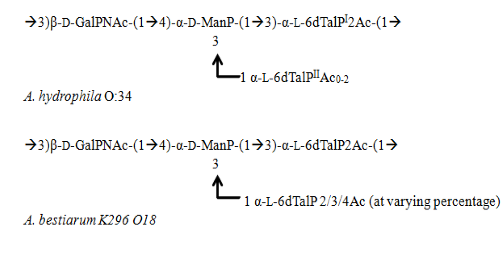 Marinedrugs 12 02485 g004 1024