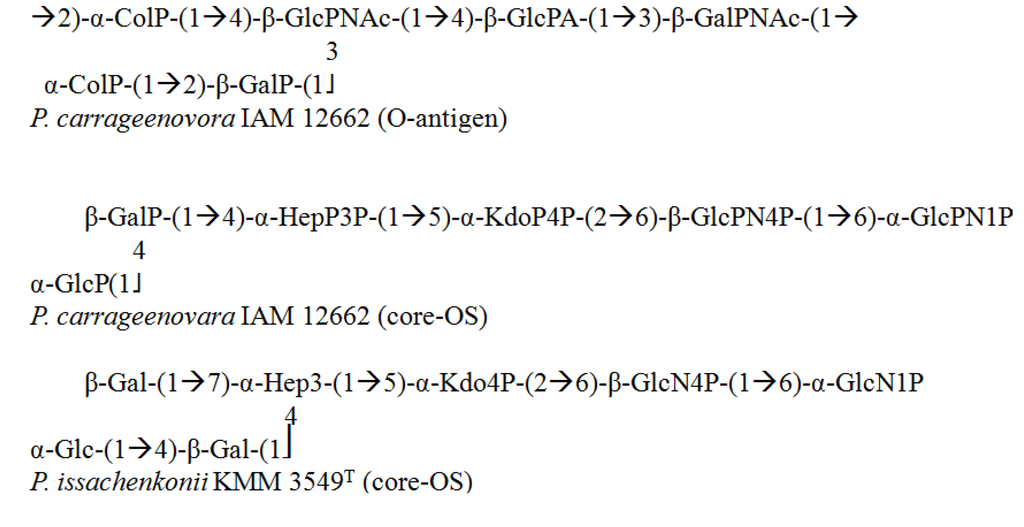 Marinedrugs 12 02485 g005 1024