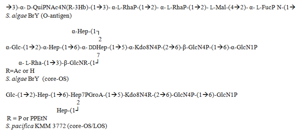 Marinedrugs 12 02485 g006 1024