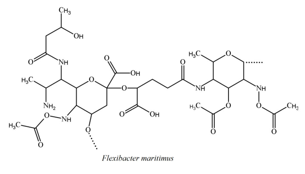 Marinedrugs 12 02485 g007 1024