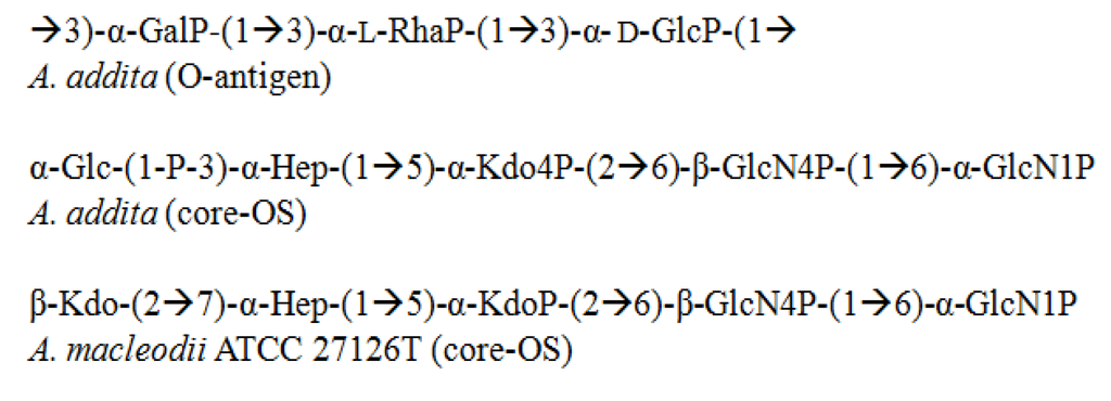 Marinedrugs 12 02485 g008 1024