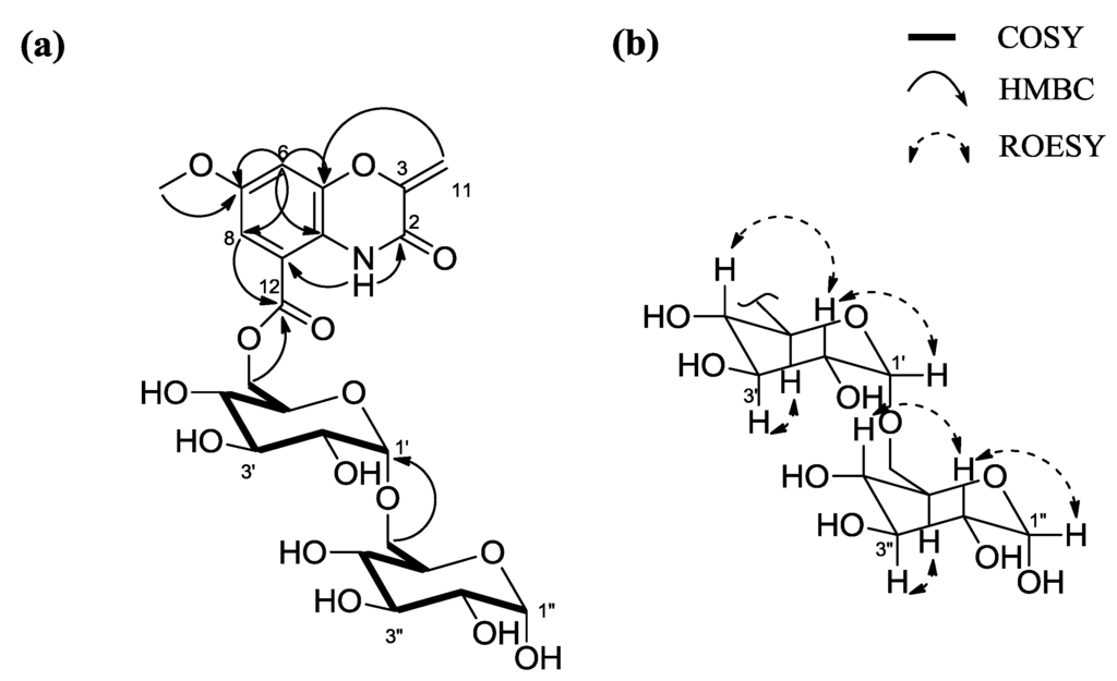 Marinedrugs 12 02526 g002 1024