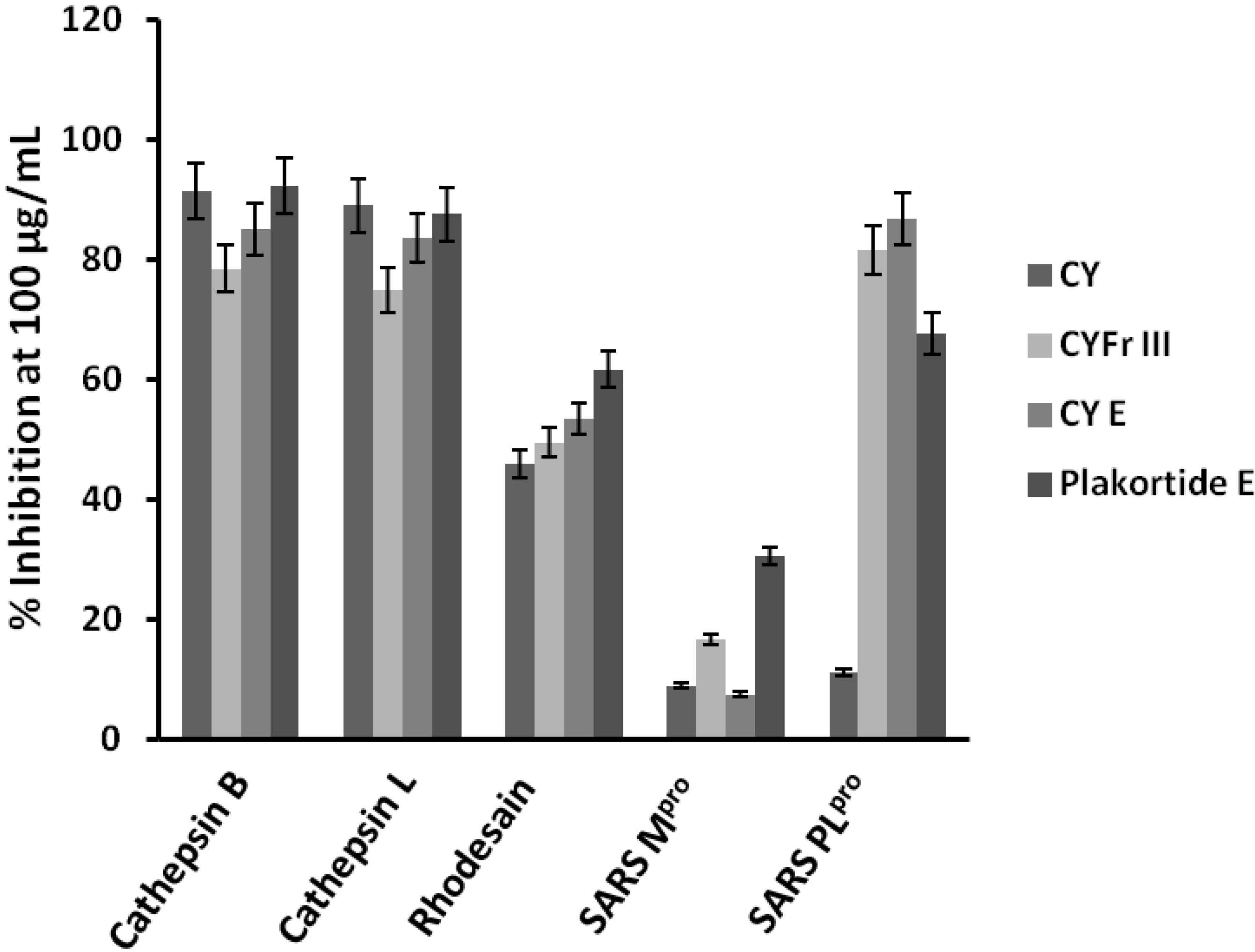 Marinedrugs 12 02614 g002