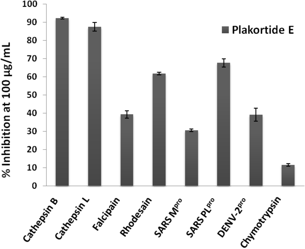 Marinedrugs 12 02614 g003 1024