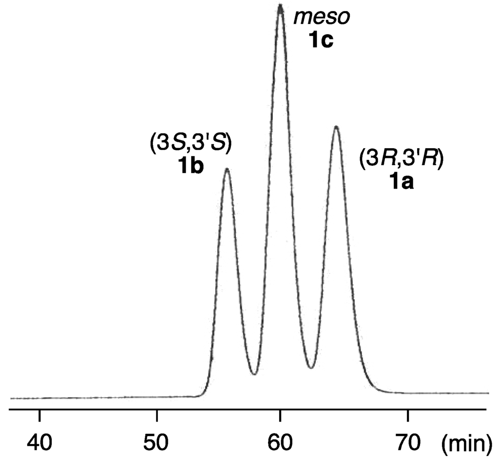 Marinedrugs 12 02623 g003 1024