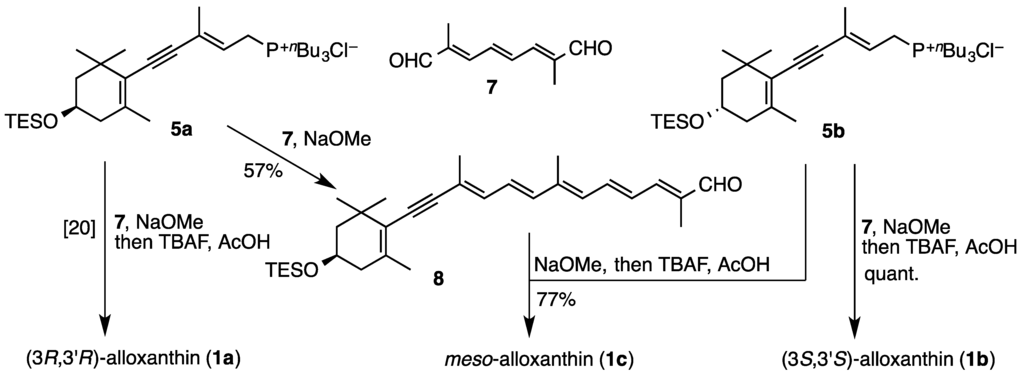 Marinedrugs 12 02623 g005 1024