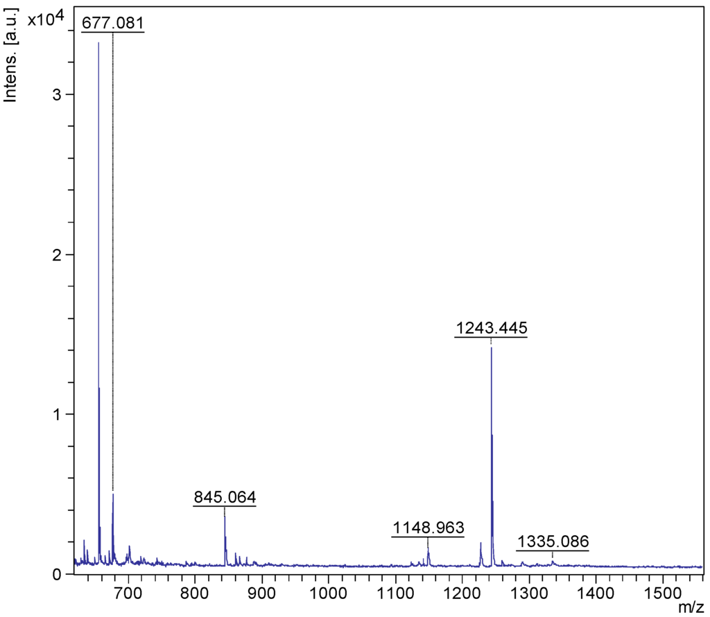 Marinedrugs 12 02633 g004 1024