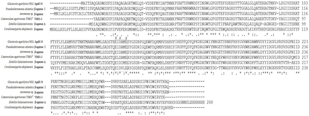 Marinedrugs 12 02731 g002 1024