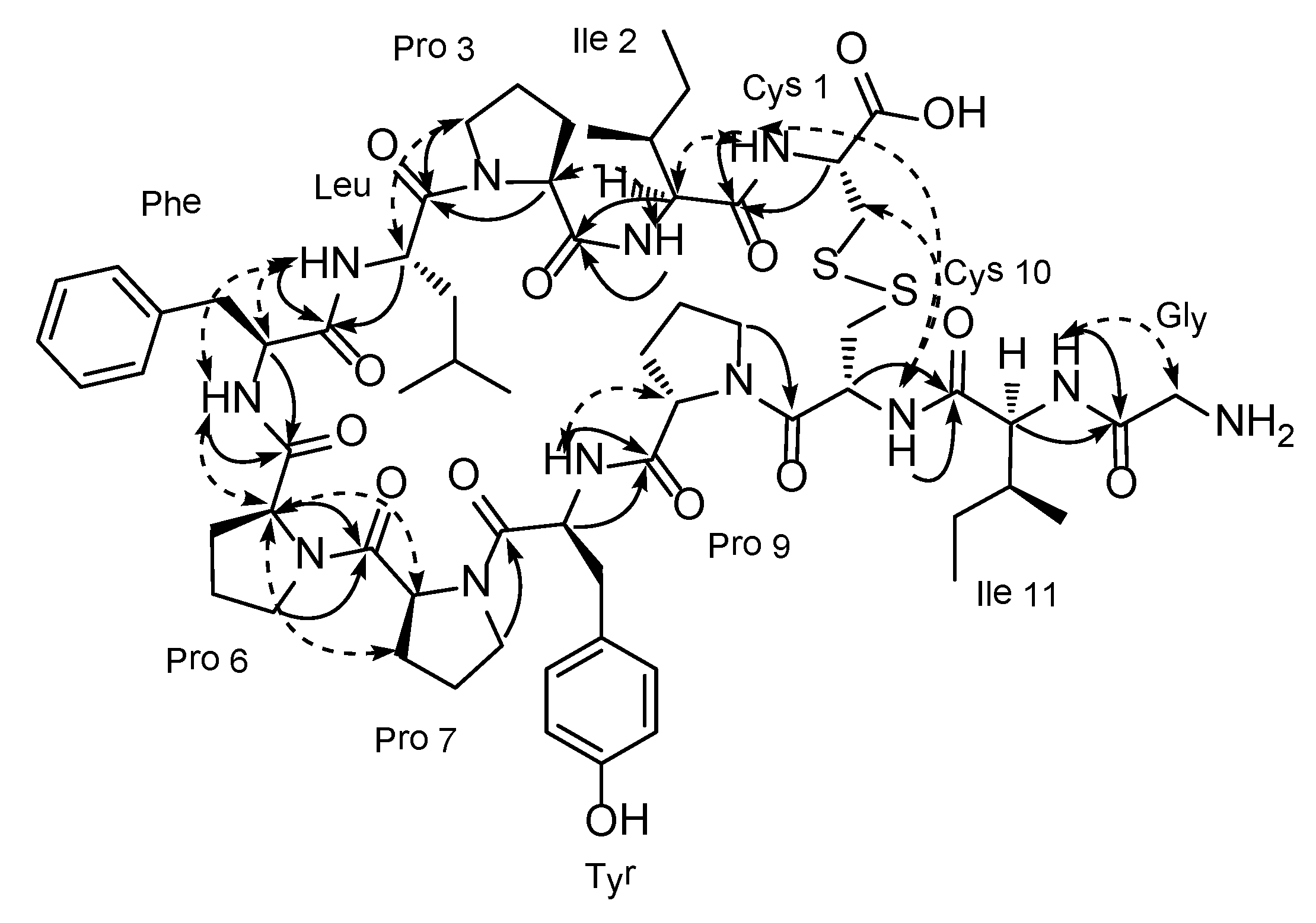 Marinedrugs 12 02760 g003