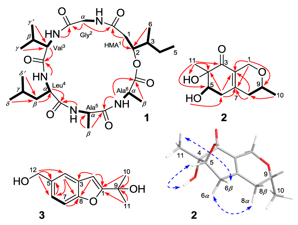 Marinedrugs 12 02816 g002 1024