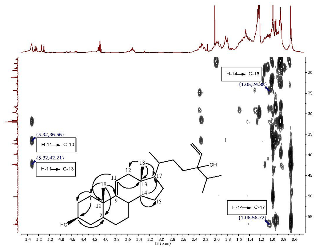Marinedrugs 12 02937 g002 1024