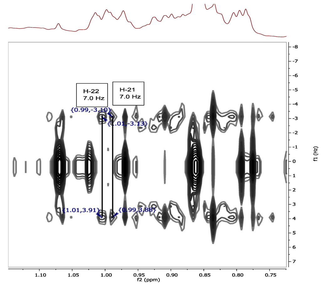 Marinedrugs 12 02937 g003 1024
