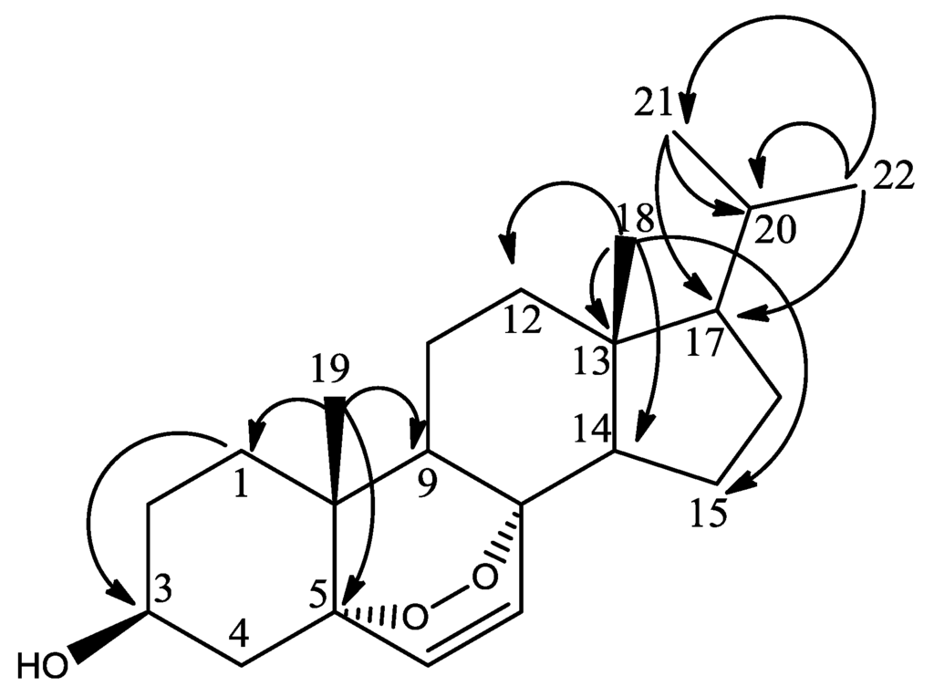 Marinedrugs 12 02937 g004 1024