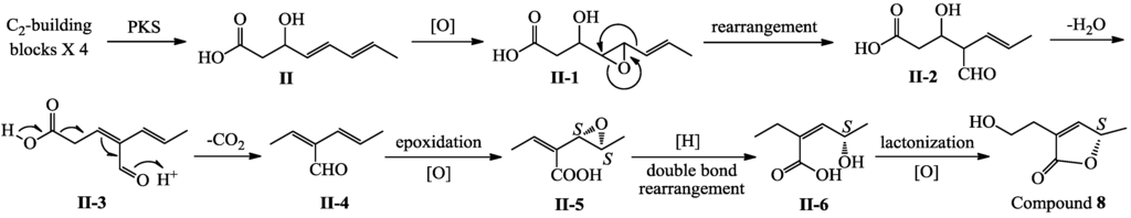 Marinedrugs 12 03116 g006 1024