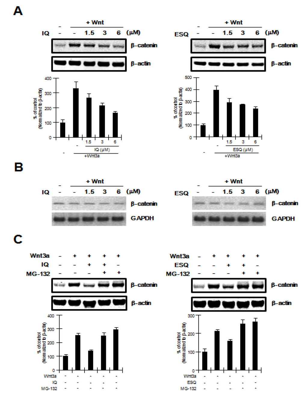 Marinedrugs 12 03231 g002 1024