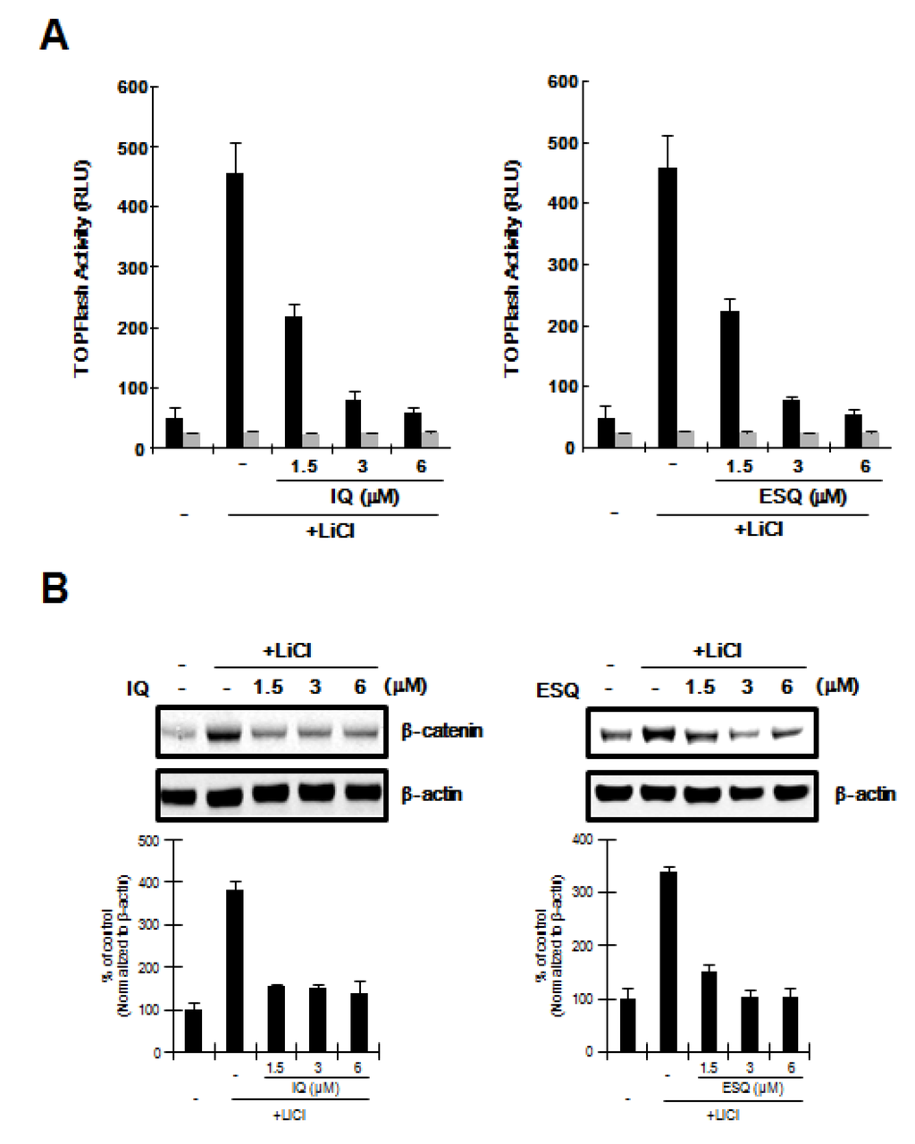 Marinedrugs 12 03231 g003 1024