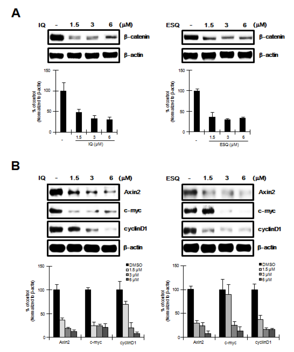 Marinedrugs 12 03231 g004 1024