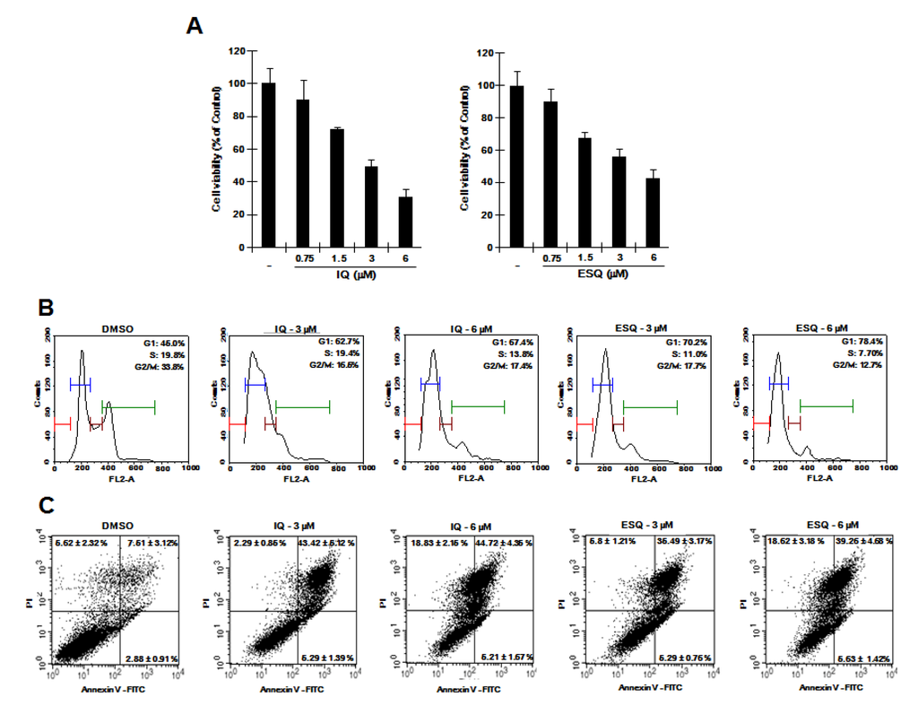 Marinedrugs 12 03231 g005 1024
