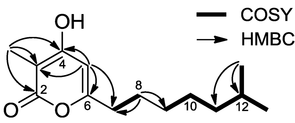 Marinedrugs 12 03283 g002 1024