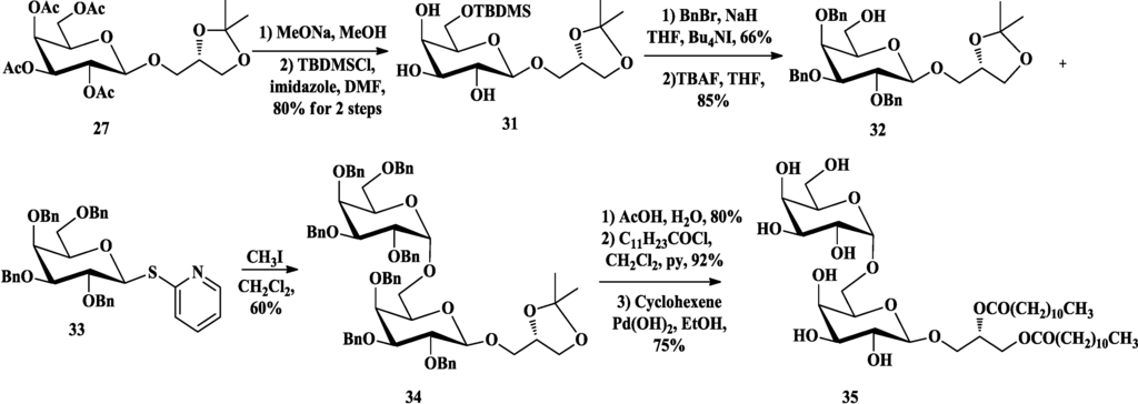 Marinedrugs 12 03634 g009 1024