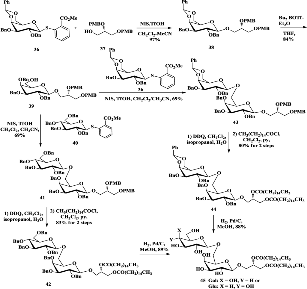 Marinedrugs 12 03634 g010 1024