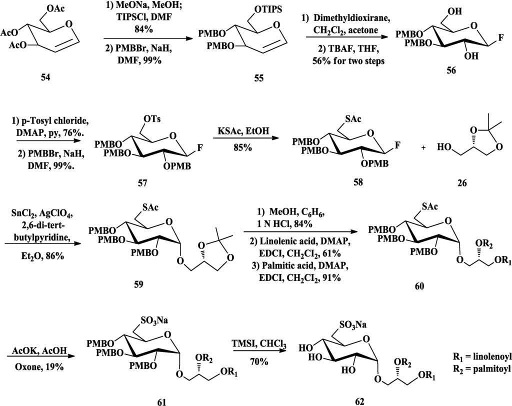 Marinedrugs 12 03634 g012 1024