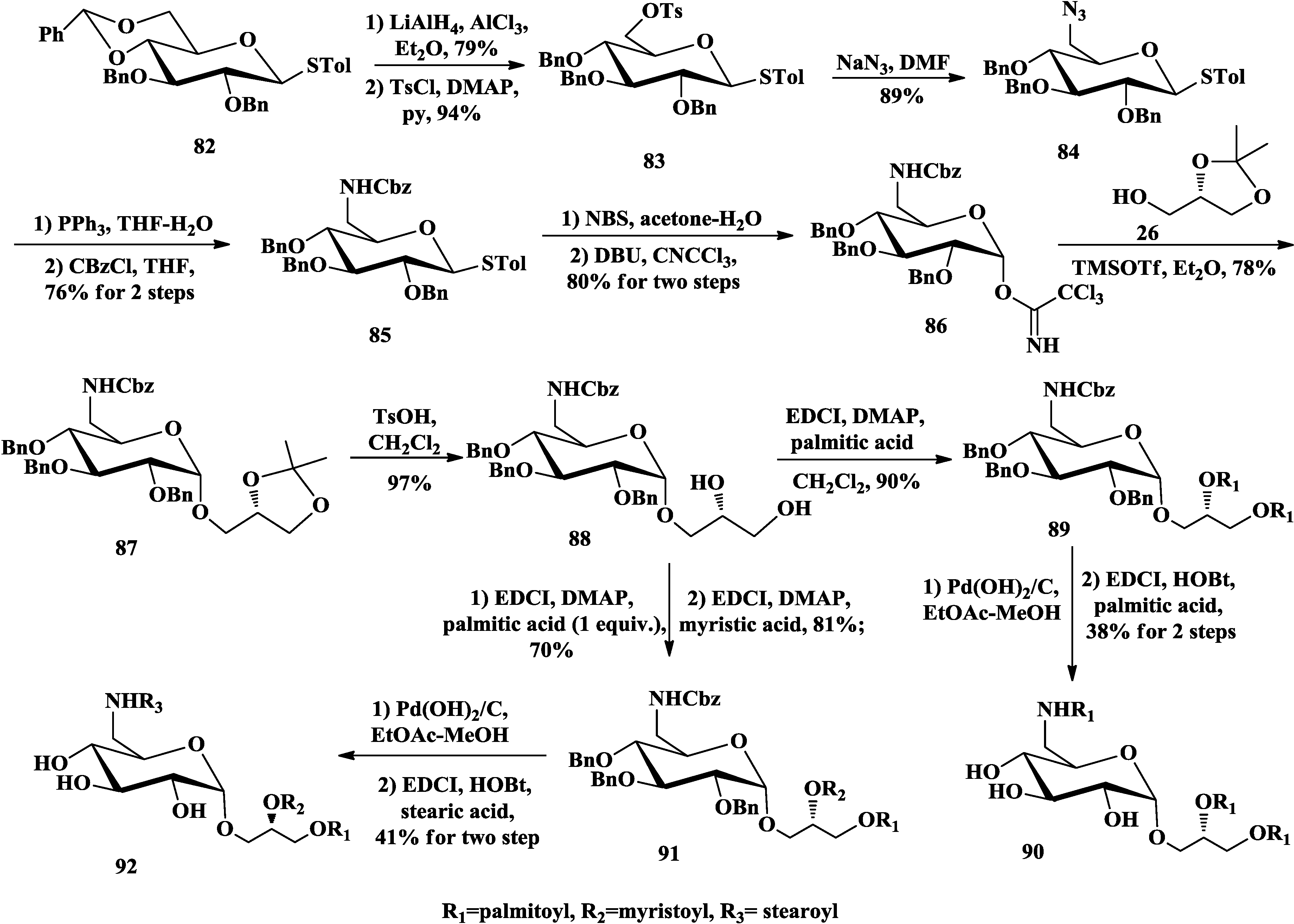 Marinedrugs 12 03634 g015