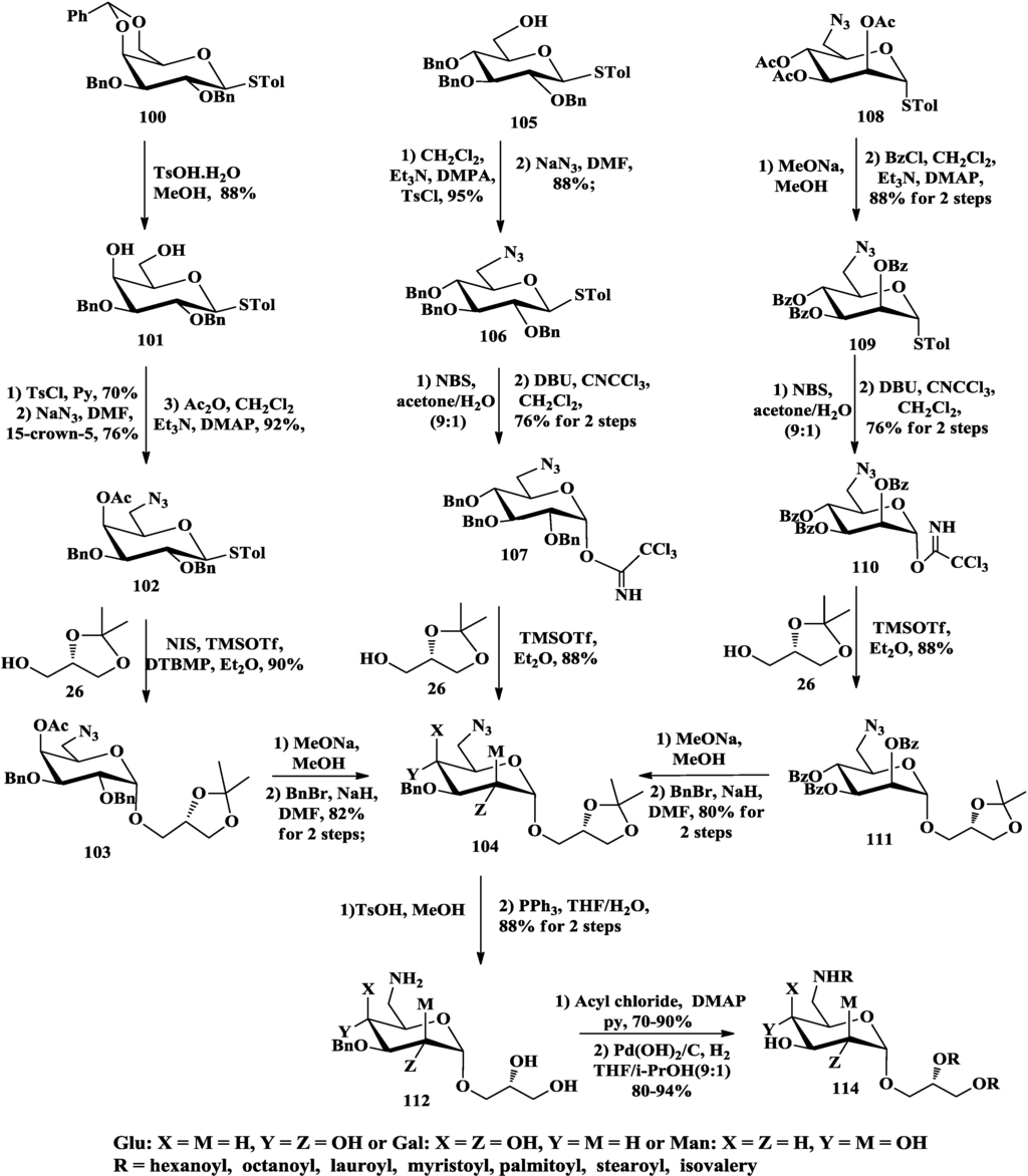 Marinedrugs 12 03634 g017 1024