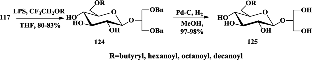 Marinedrugs 12 03634 g019 1024