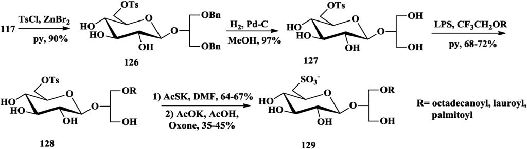 Marinedrugs 12 03634 g020 1024