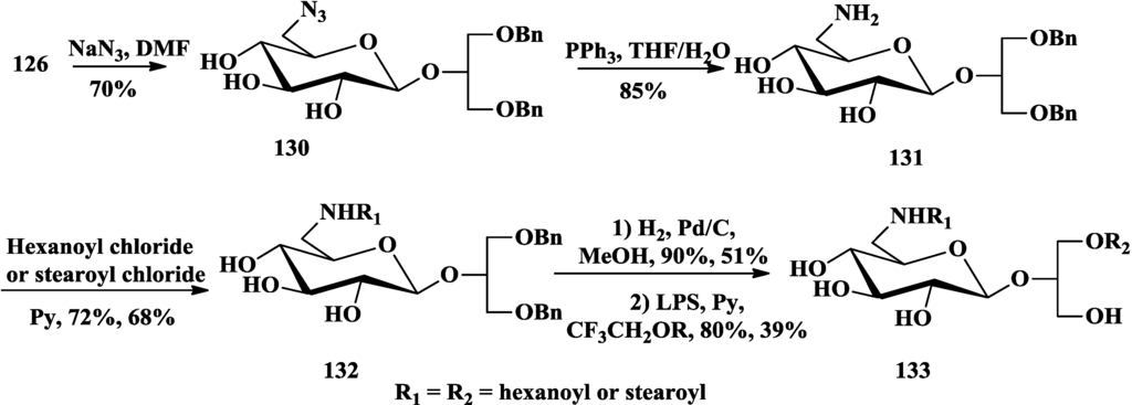 Marinedrugs 12 03634 g021 1024