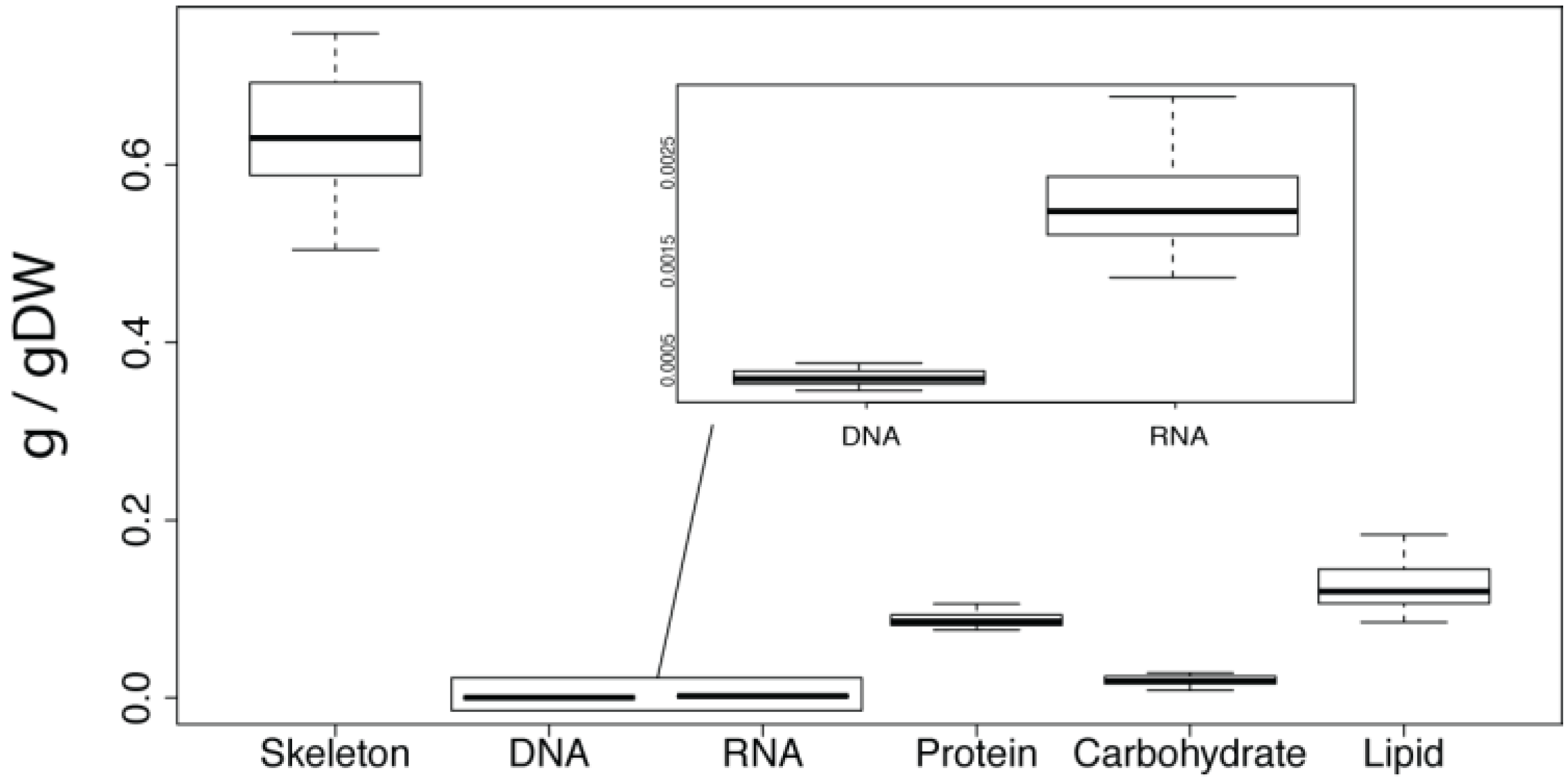 Marinedrugs 12 03733 g001