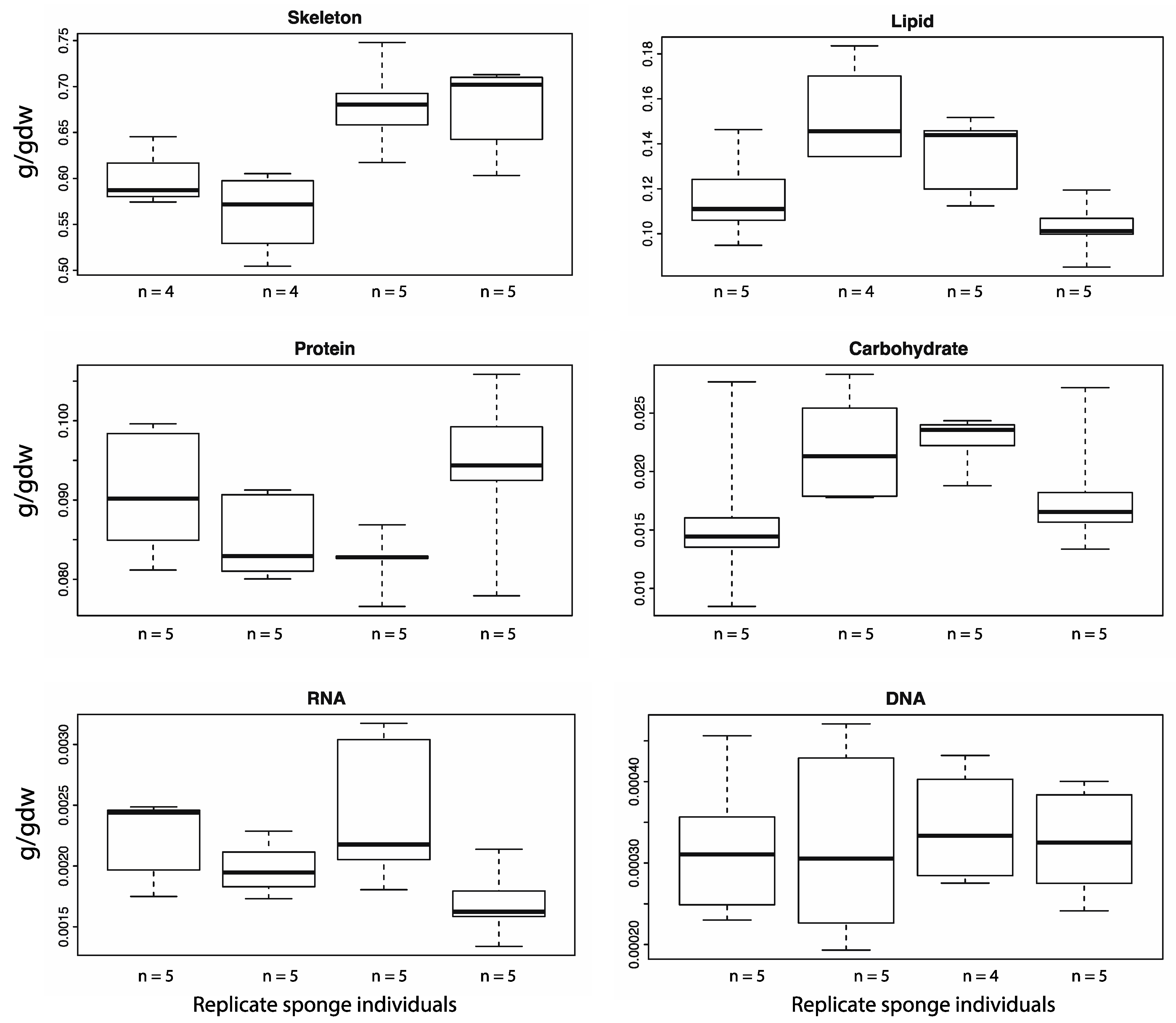 Marinedrugs 12 03733 g002