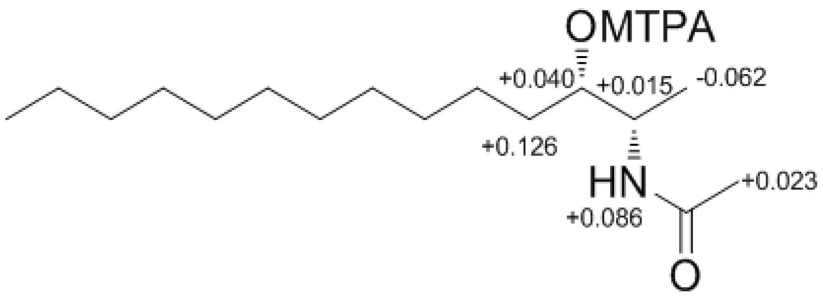 Marinedrugs 12 03754 g002