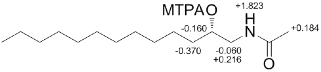 Marinedrugs 12 03754 g004 1024