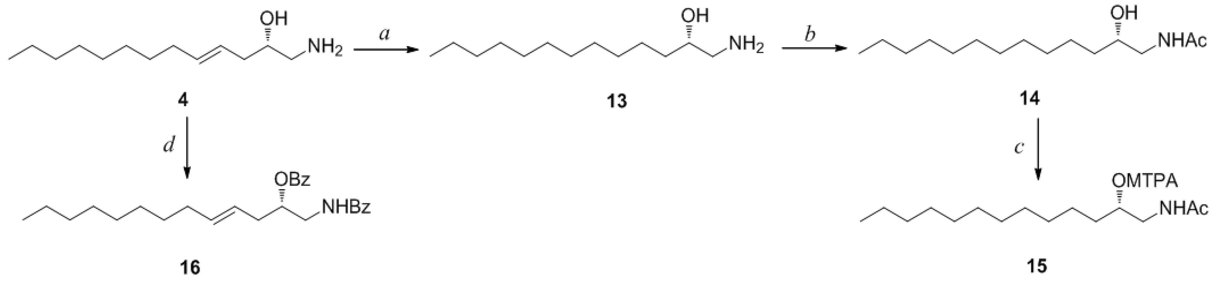 Marinedrugs 12 03754 g007