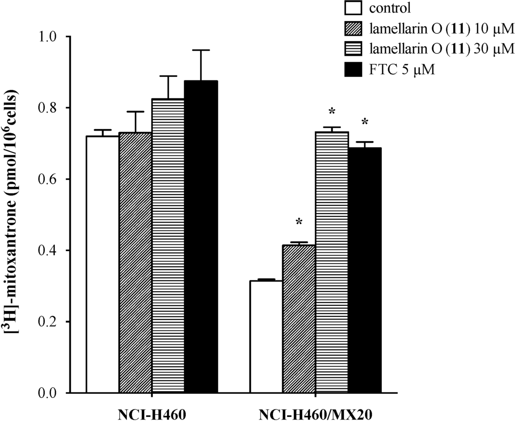 Marinedrugs 12 03818 g005 1024