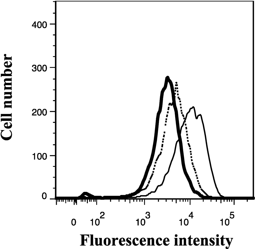 Marinedrugs 12 03818 g011 1024