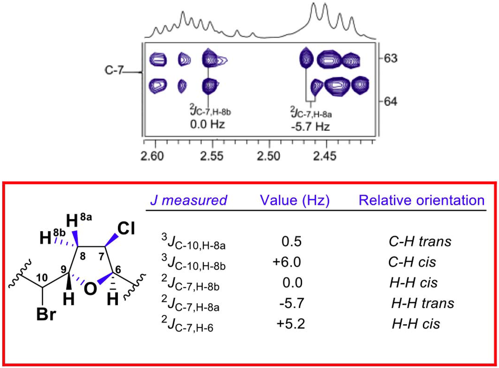 Marinedrugs 12 04031 g002 1024