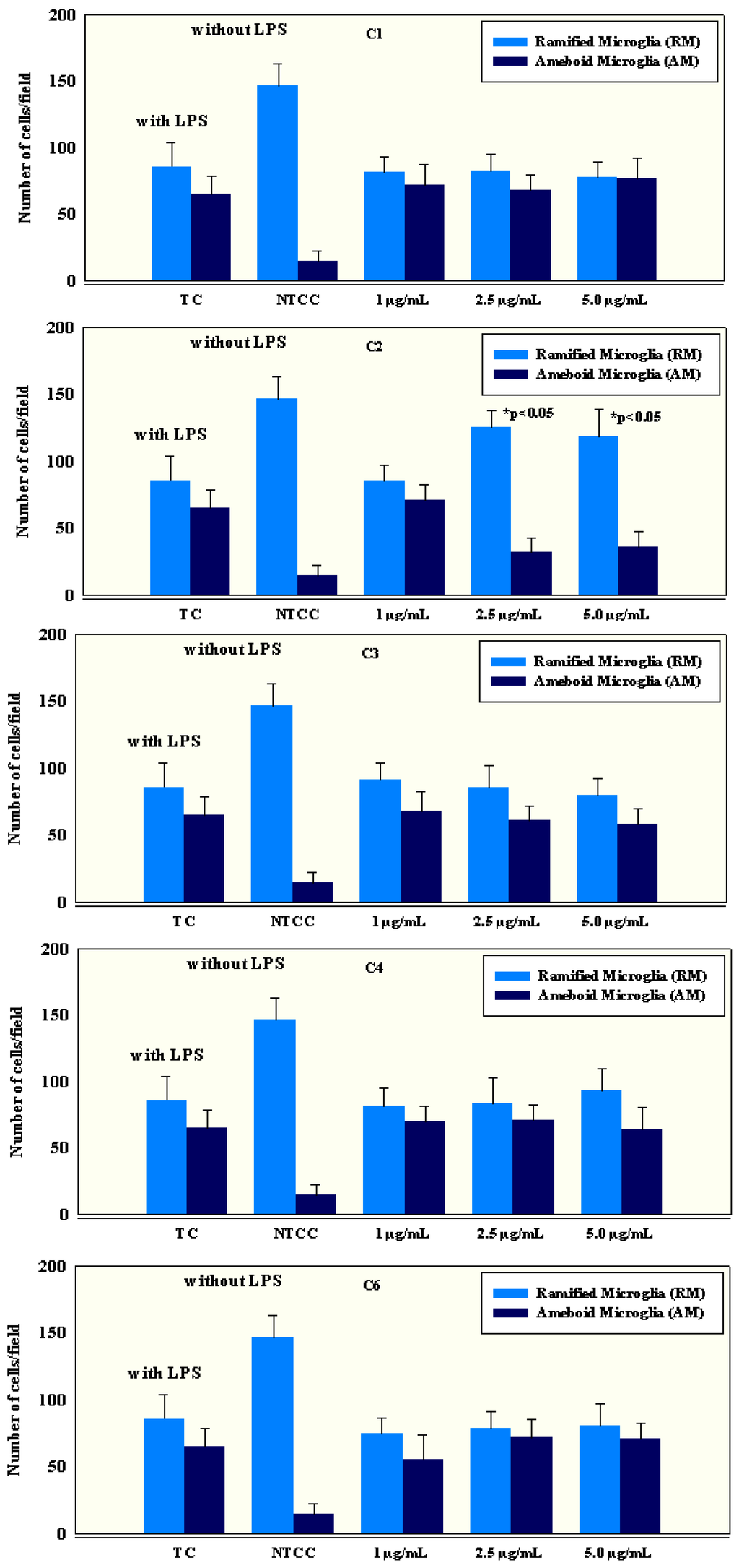 Marinedrugs 12 04045 g005 1024