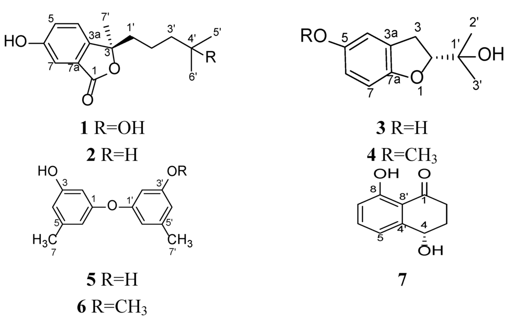 Marinedrugs 12 04188 g001 1024